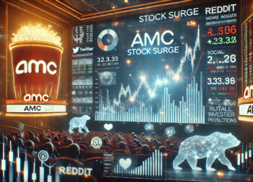 FintechZoom AMC Stock